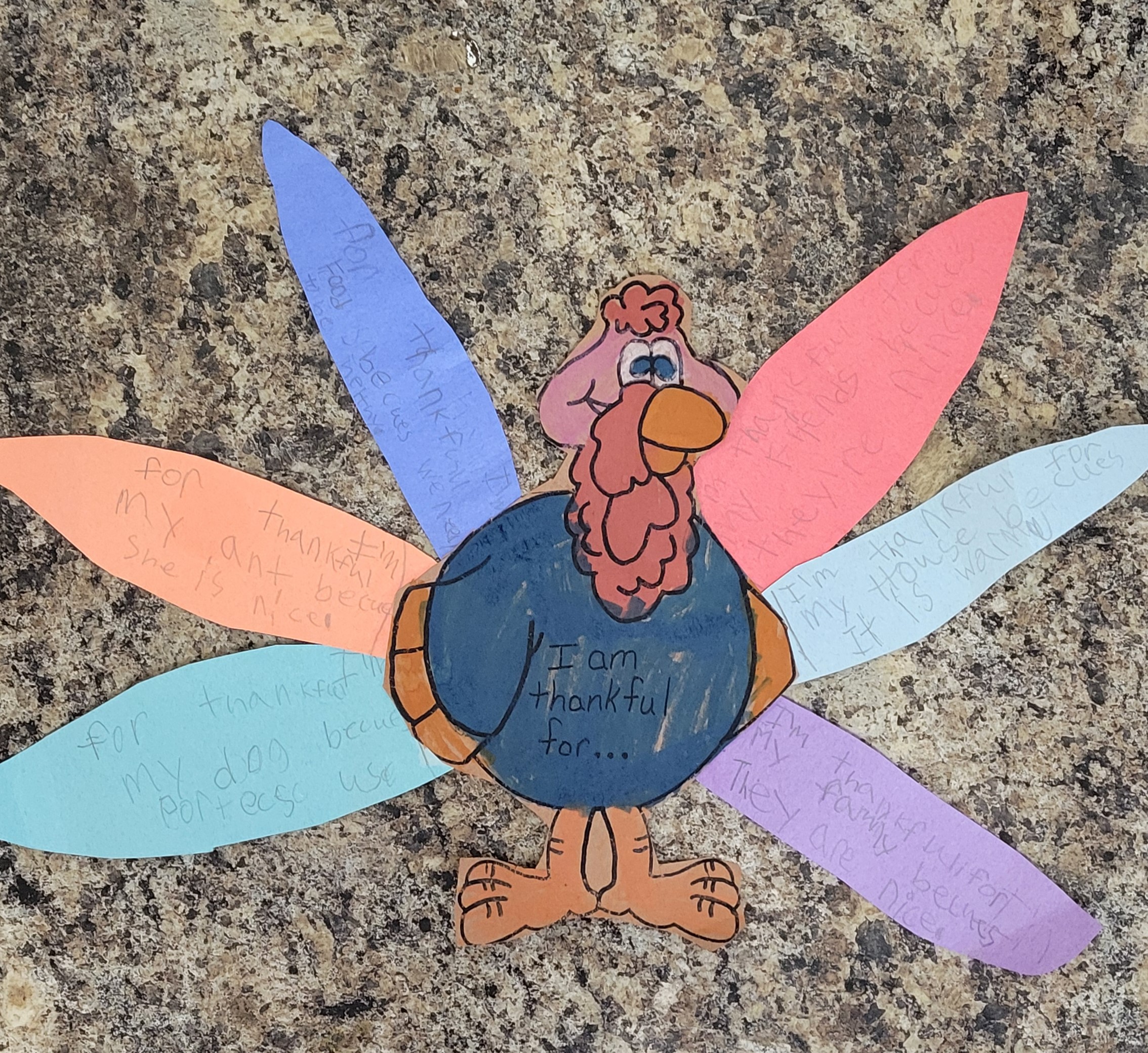 I am Thankful For...